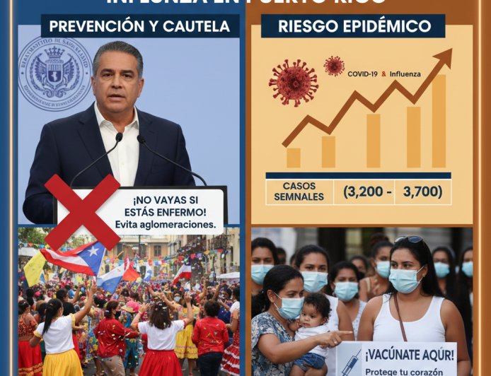 Alerta de Salud en Puerto Rico: ¿Estamos ante una inminente epidemia de influenza?